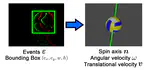 Our paper has been accepted to CVPRW 2024!