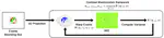 Event-based Ball Spin Estimation in Sports